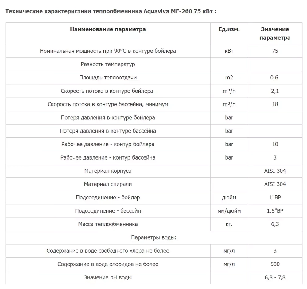 Теплообменник для бассейна вертикальный - 75кВт, бассейна ВР2", котел ВР1", AISI-304L - MF-260 - AquaViva