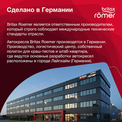 Автокресло Britax Roemer Kidfix M i-SIZE Burgundy Red