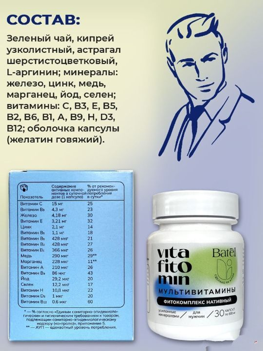 Batel. Мультивитамины для мужчин, усиленные минералами