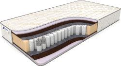 Матрас DreamLine Basic medium 20 80х190