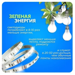 Cветильник потолочный светодиодный линейный 100W настенный, матовый рассеиватель