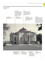 Визуальный словарь архитектуры