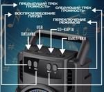 Портативная колонка Bluetooth 5Вт LED подсветка GreatNice GTS-2159