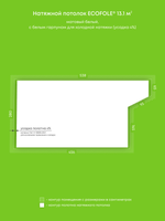 Натяжные потолки 13.1 м2, 36 м2