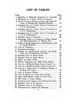 Estimating Building Costs | William Arthur