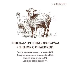 Сухой корм Grandorf DOG Lamb&Turkey PUPPY для щенков всех пород, ягнёнок с индейкой