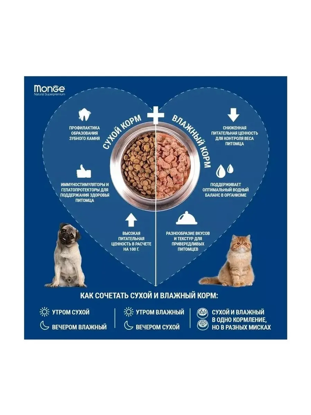 Monge (Монж Мини) Dog PFB Specialty Monoprotein Mini корм сухой для собак рис и ягненок 15 кг.
