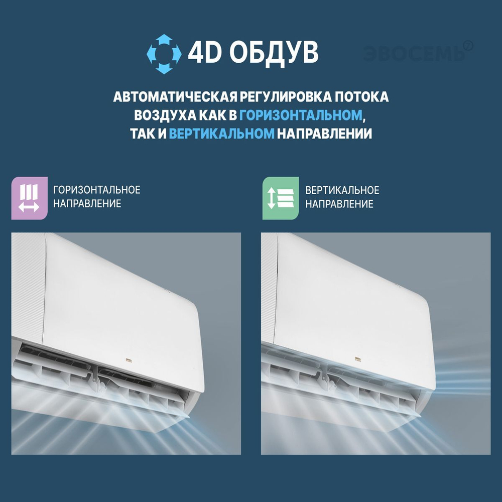 Сплит-система CENTEK CT-65K24 WiFi, инверторная, для помещения до 75 кв.м.