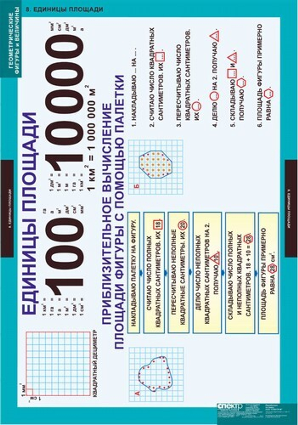 Комплект таблиц "Геометрические фигуры и величины"; 9 таблиц