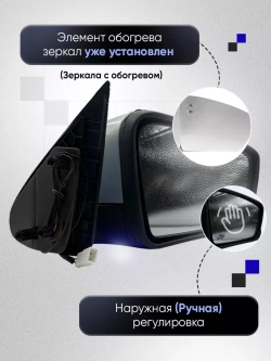 Зеркала Гранта Калина 1, 2 Датсун Наружная регулировка