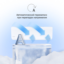 Внутренний блок мультисистемы Daichi ICE Inverter