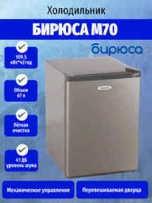 Популярные товары