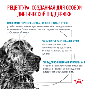 Уценка! Срок 19.05.26/ Сухой корм Royal Canin Sensitivity Control для взрослых собак при пищевой аллергии