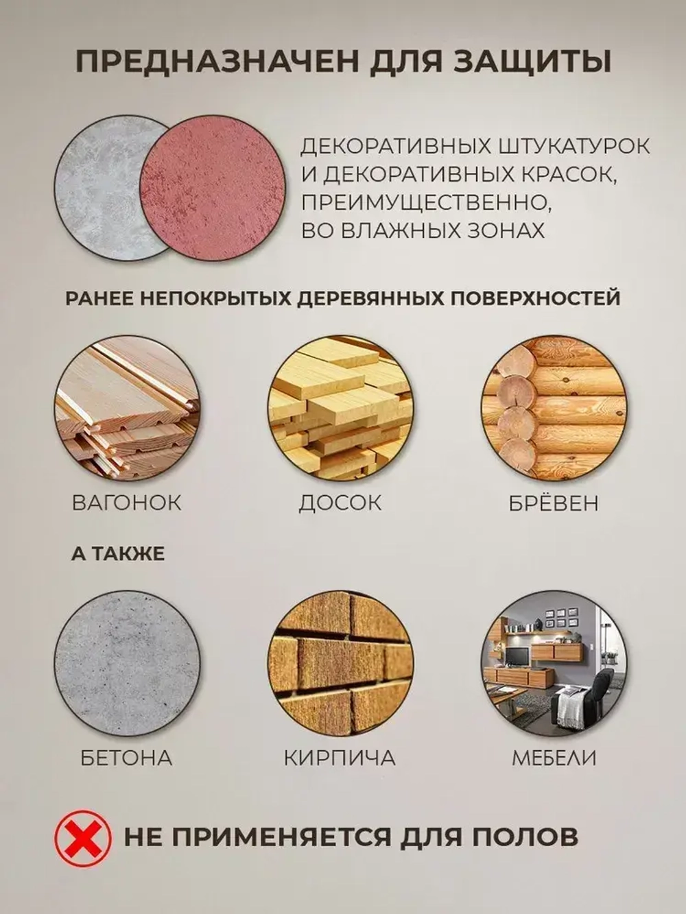 Лак Финишный Для Мокрых Зон SYIFAT 3л. Аква Финиш Акрило-уретановый Матовый