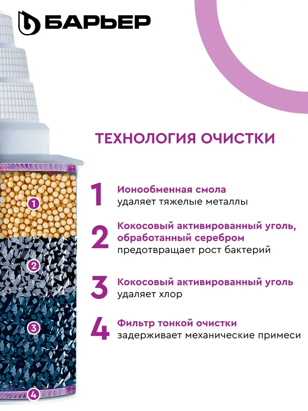 Комплект кассет БАРЬЕР Стандарт (упак.4 шт)