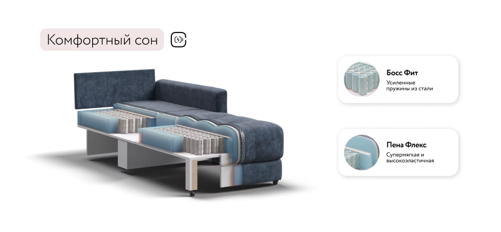 Купить Босс Лофт кресло-кровать Велюр Роял синий