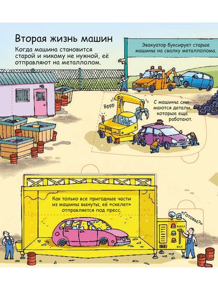 Секреты машин