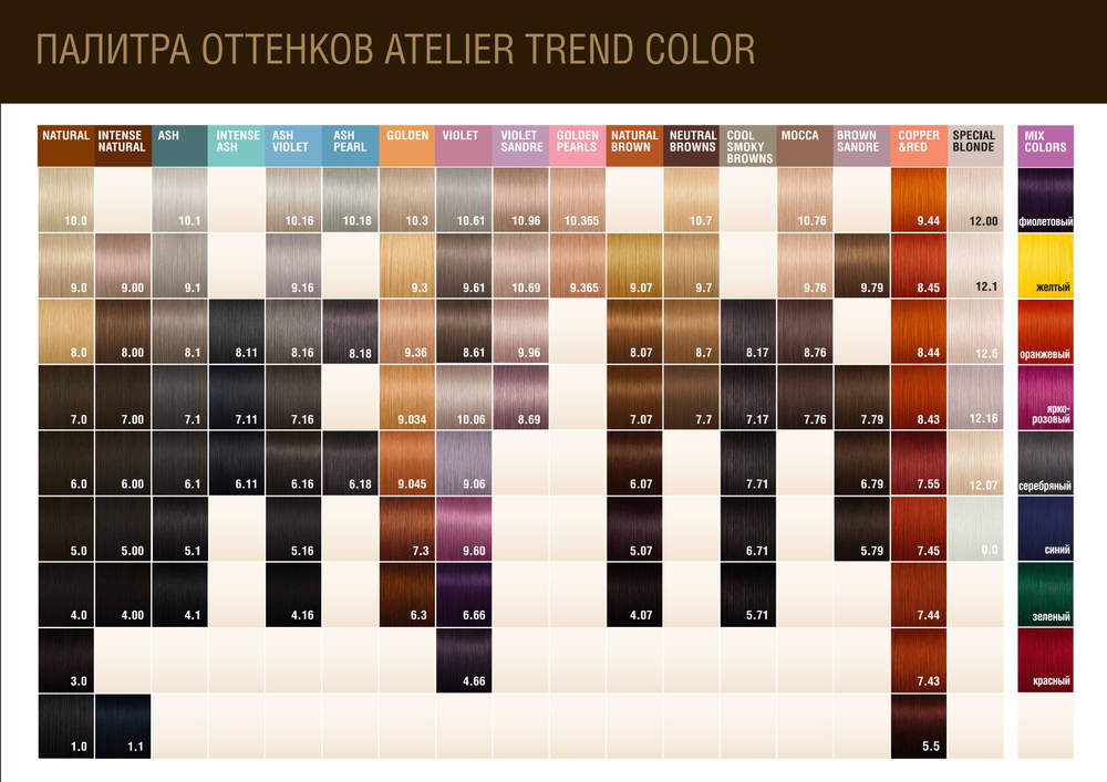 палитра Bouticle Atelier Trend Color