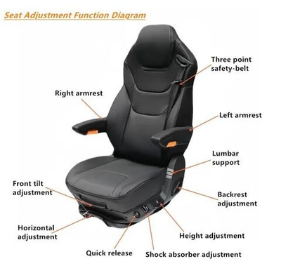 Сиденья грузовых авто Пневмо и механика