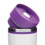 Термо кружка ARABICA