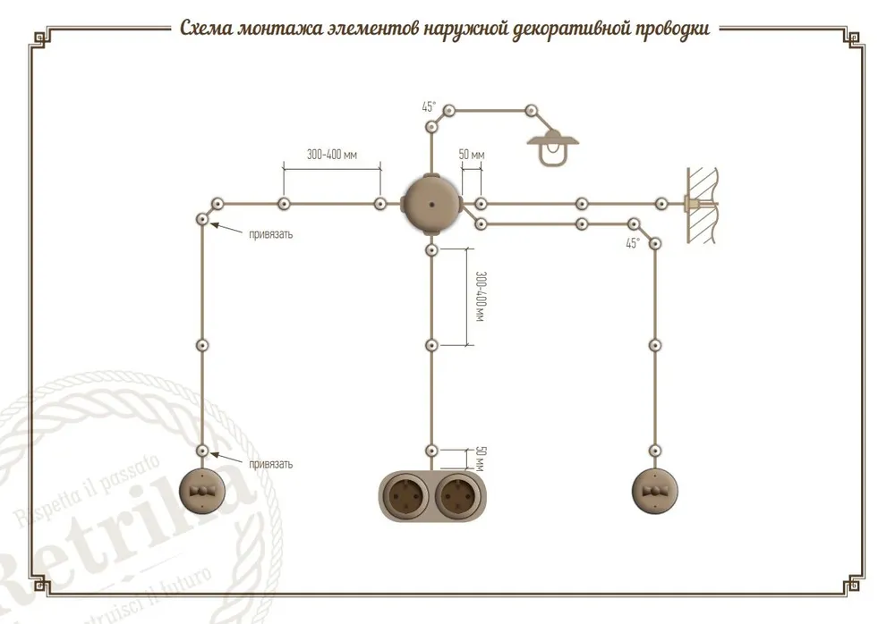 Retrika выключатель керамический 1-кл. проходной, цвет слоновая кость R-SW-15