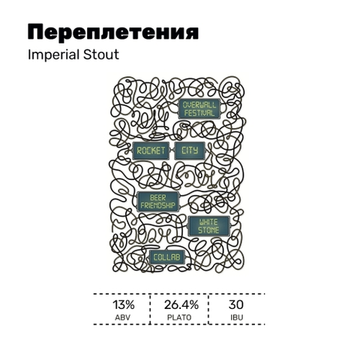 Банка 0.45 Переплетения // White Stone (Мск)