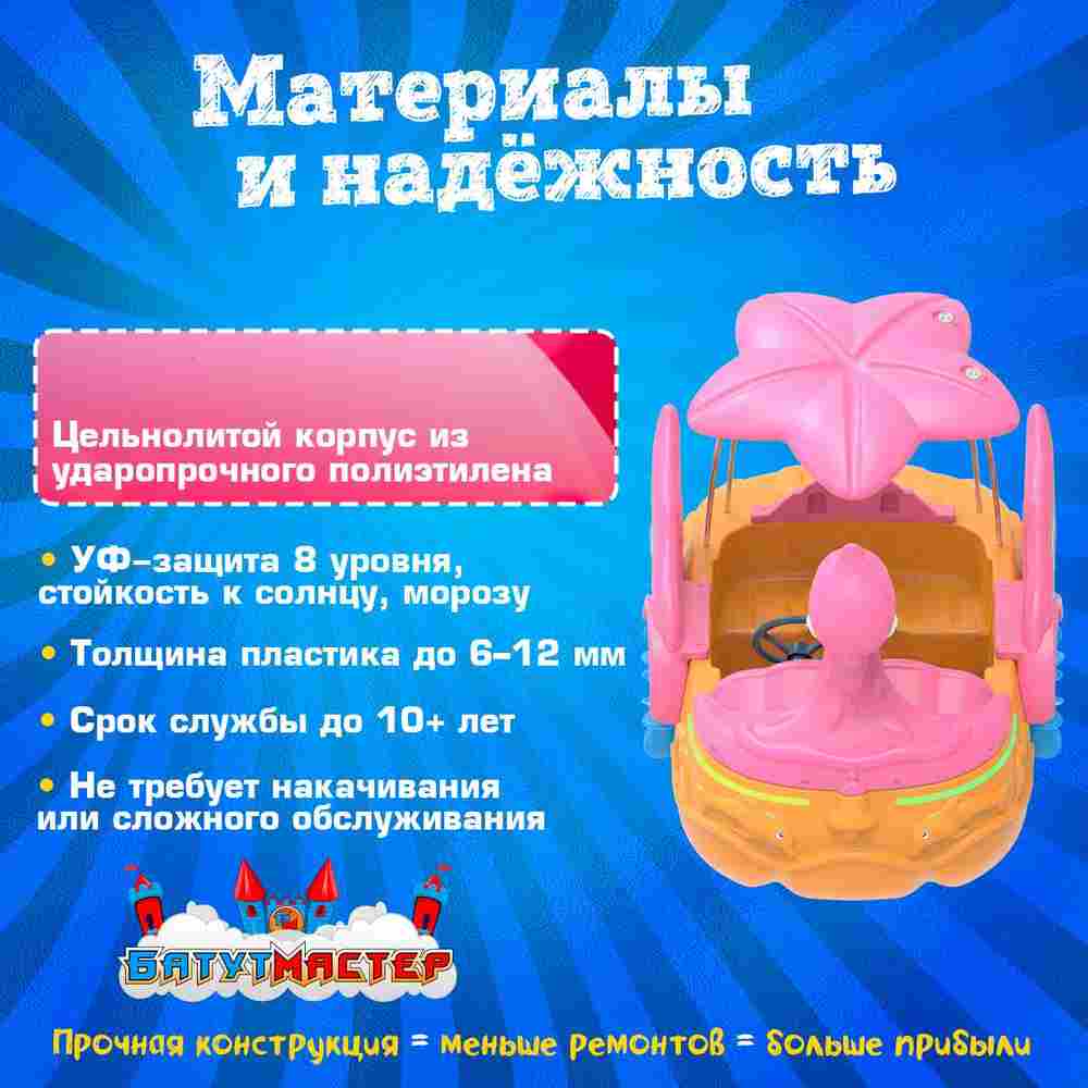 Семейная электрическая лодка-катамаран «Розовый лебедь», 1+1