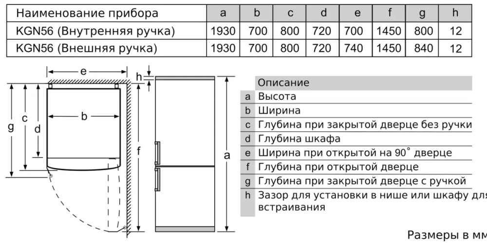 Двухкамерный холодильник Bosch KGN56HI20R