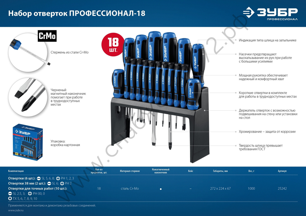 ЗУБР 18 предм., Набор отверток, Профессионал-18 (25242)