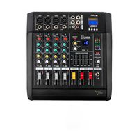 Микшерные пульты