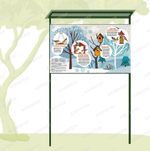 Уличный магнитный стенд Виды кормушек с крышей 1720