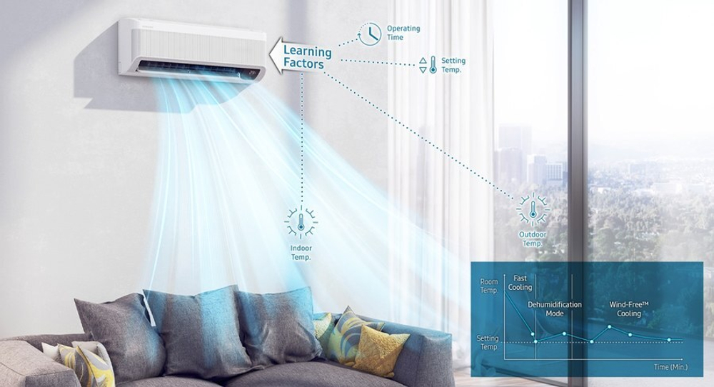 Внутренний настенный  блок мульти-сплит системы Samsung FJM AJ068TNAPKH/EA