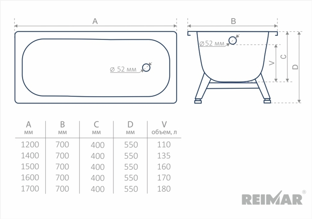 Стальная ванна ВИЗ Reimar 120x70 с опорной подставкой ОР-21205 (R-24901)