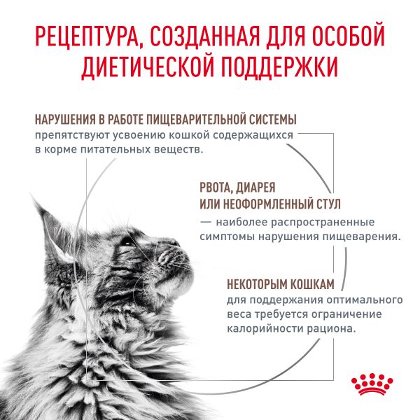 Сухой корм Royal Canin Gastrointestinal Moderate Calorie для кошек, склонных к набору веса, при расстройствах пищеварения