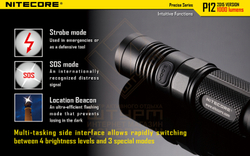 Фонарь Nitecore P12