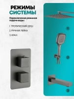 Душевая система скрытого монтажа Grocenberg GB5050BG с Термостатом Vernet (Франция)