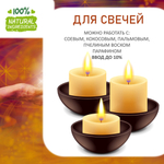 Энергия, отдушка для свечей и мыла