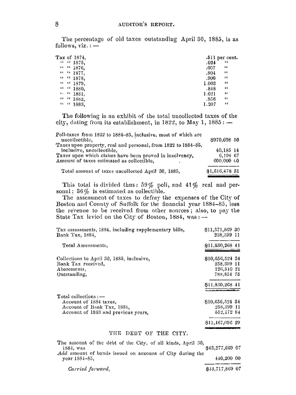 Report. 1884-85 | Antoni Careta Y Vidal