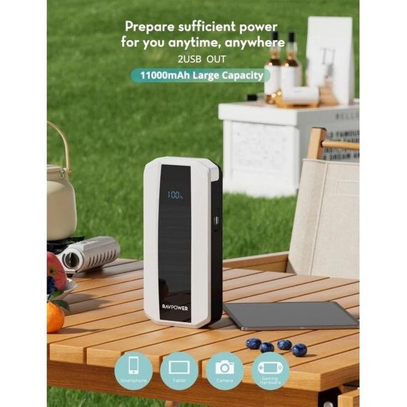 Пуско-зарядное устройство RAVPower Jump Starter 11000 mAh (RP-PB1225)