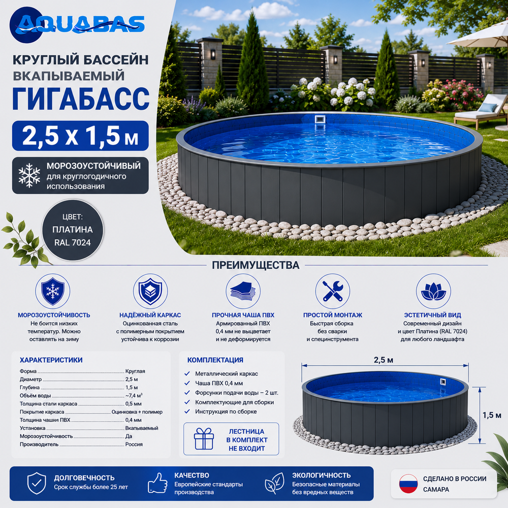 Бассейн для дачи каркасный круглый диаметр 2,5 м морозоустойчивый