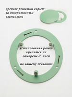 Вентиляционная Решетка РДК 100 Мята