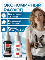 Комбо красок для аэрографа по ткани (белая+черная) 2х15 мл