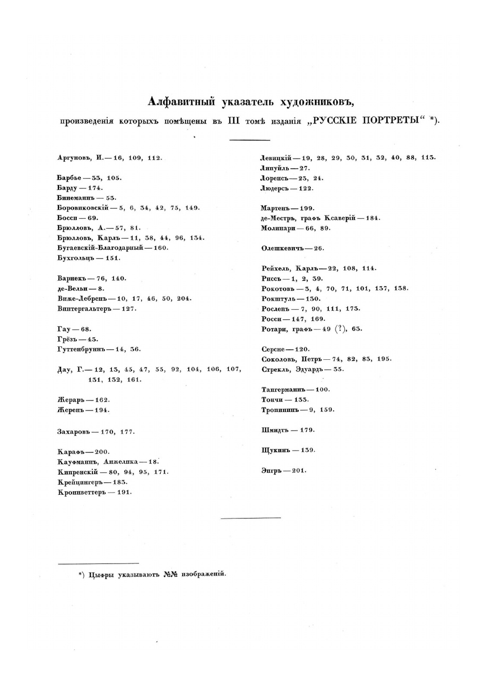 Русские портреты XVIII и XIX столетий. Том 3 | Коллектив авторов