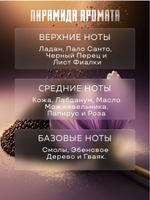 Prof-Royal отдушка парфюмерная для духов, свечей, мыла и диффузоров, 10 мл