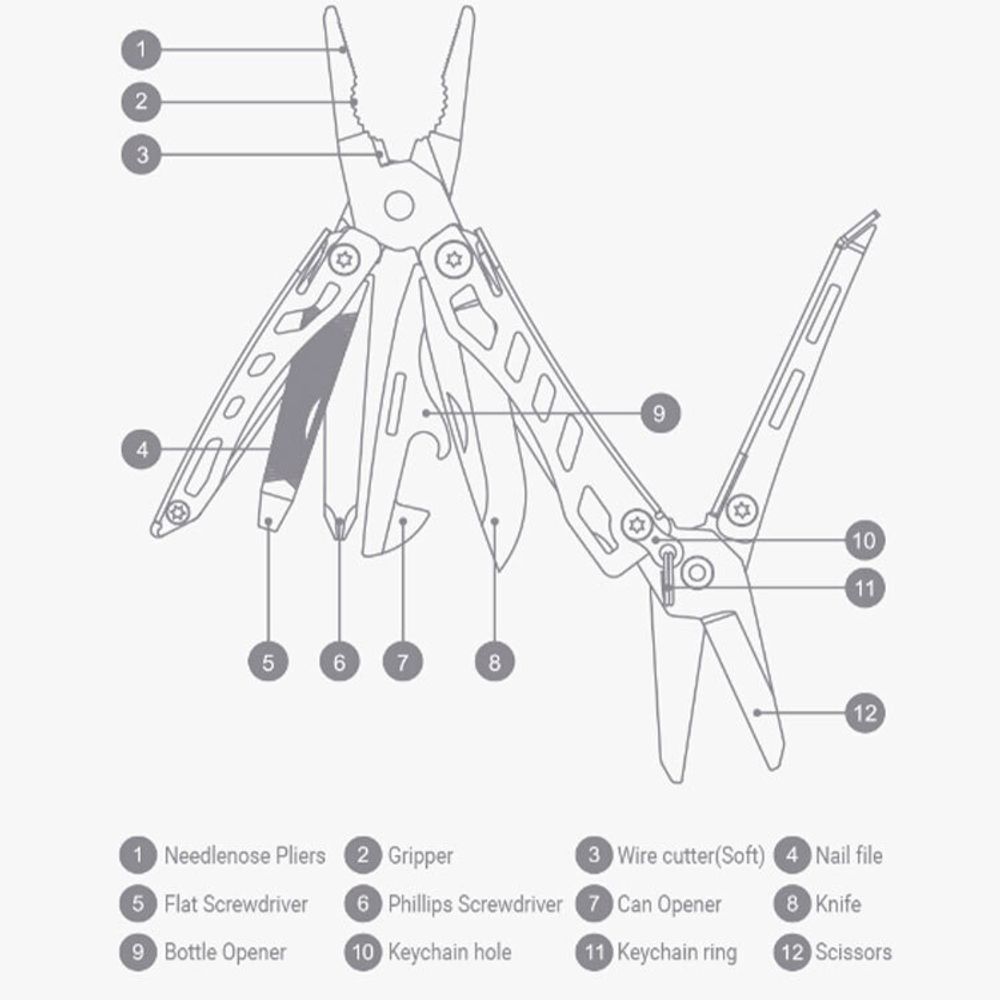 Мультитул NEXTOOL Mini Flagship (NE20051) 2