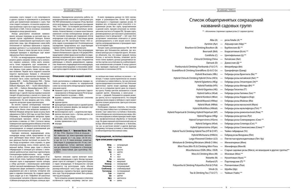 Розы. Каталог сортов. Опыт интродукции Главного ботанического сада им. Н.В. Цицина РАН
