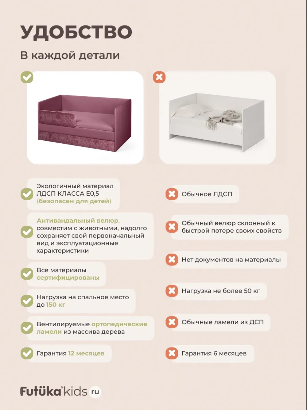 Кровать детская 160х80 с бортиком и ящиком Майло Арт