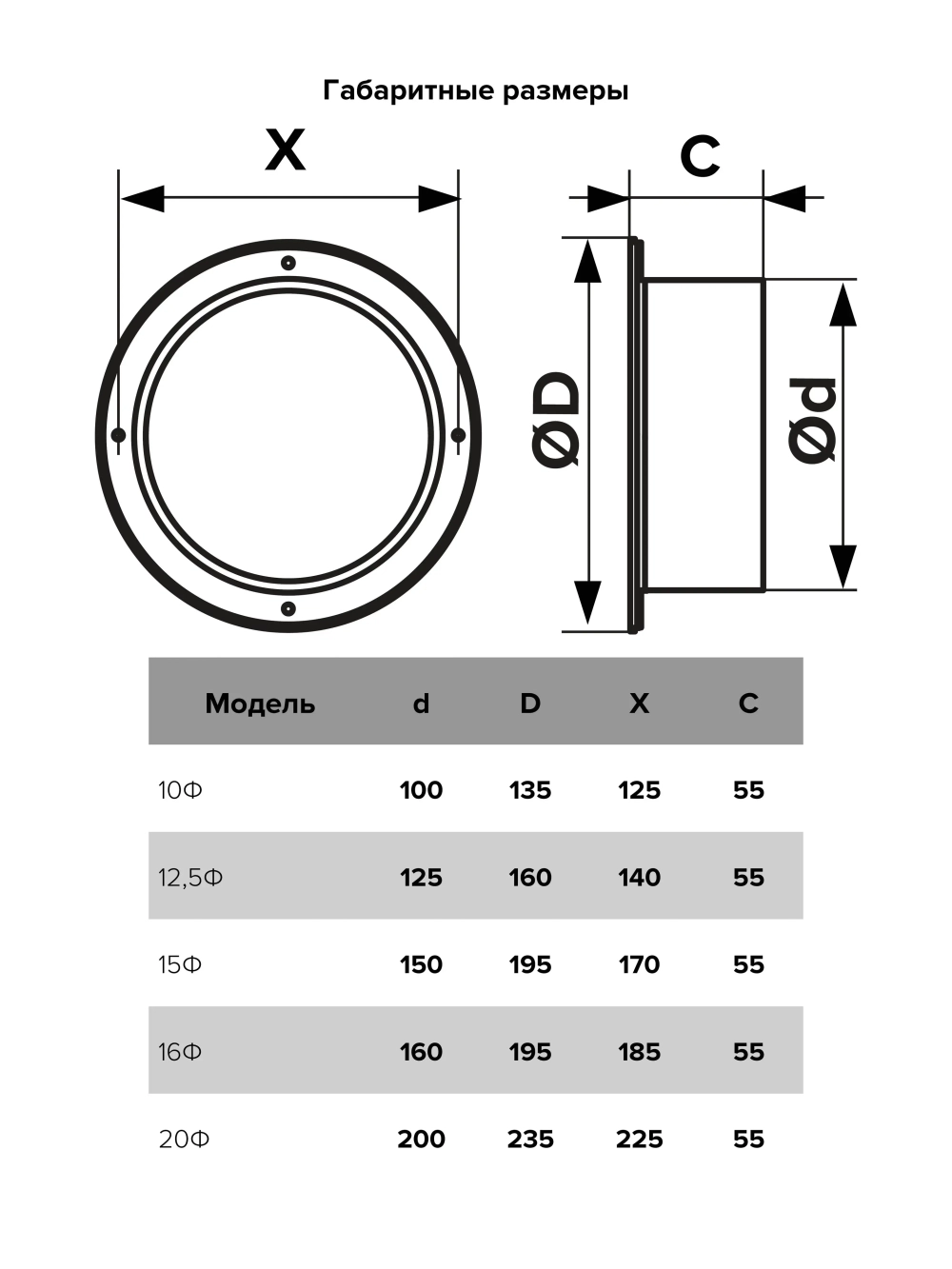 Фланец D100 Пласт. 10Ф "ЭРА"