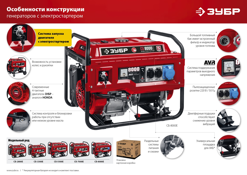 ЗУБР 7000 Вт, бензиновый генератор с электростартером (СБ-7000Е)