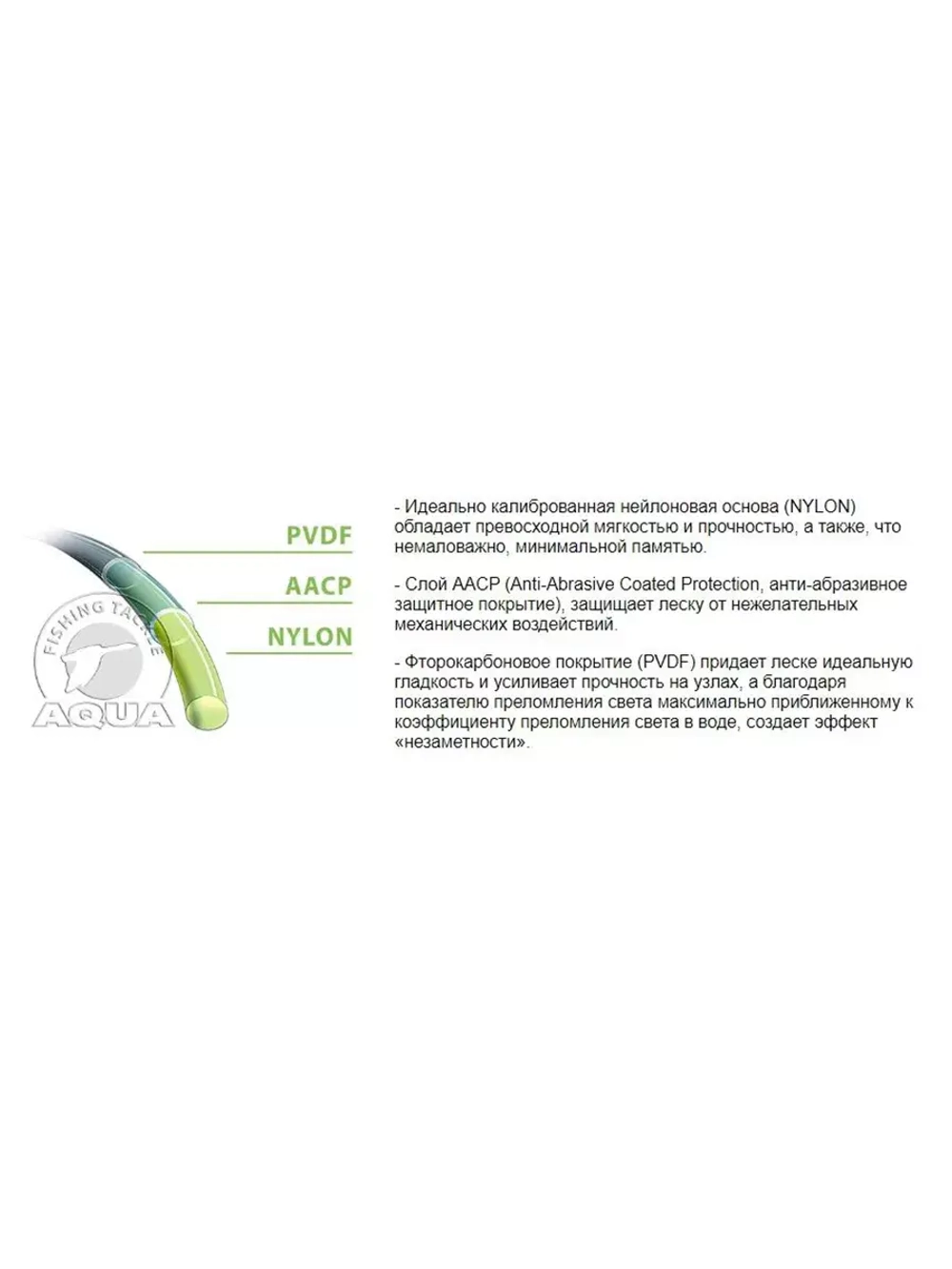 Монофильная леска для рыбалки AQUA NL ULTRA PIKEPERCH